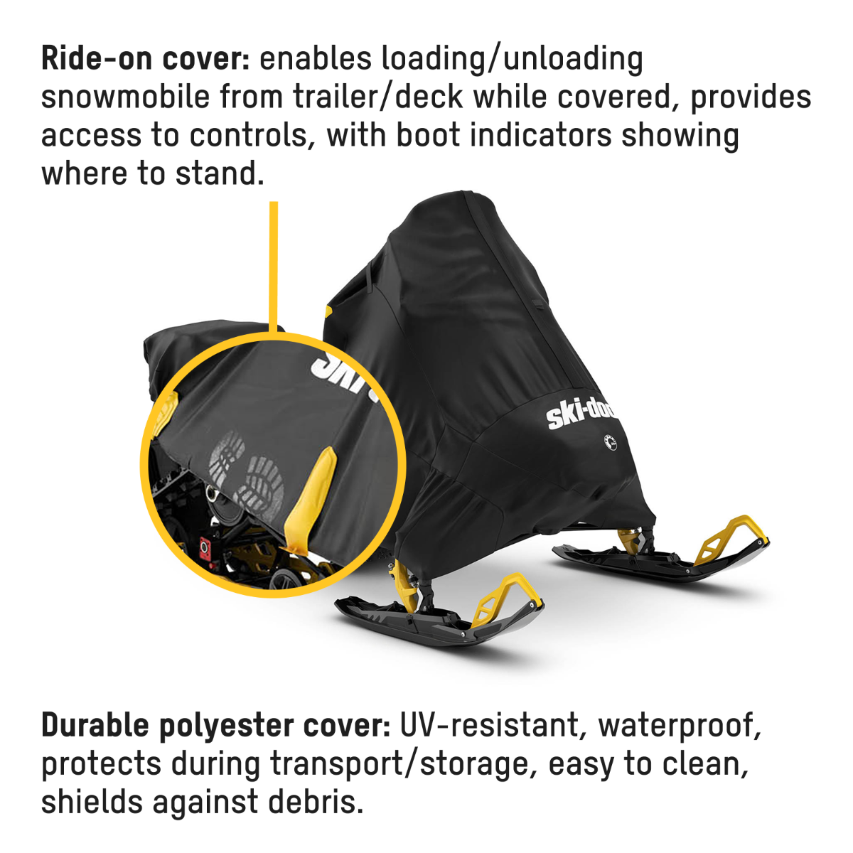 Ski-Doo Ride On Cover (ROC) System, REV Gen5 (Narrow and Wide), alternate view, 860202549