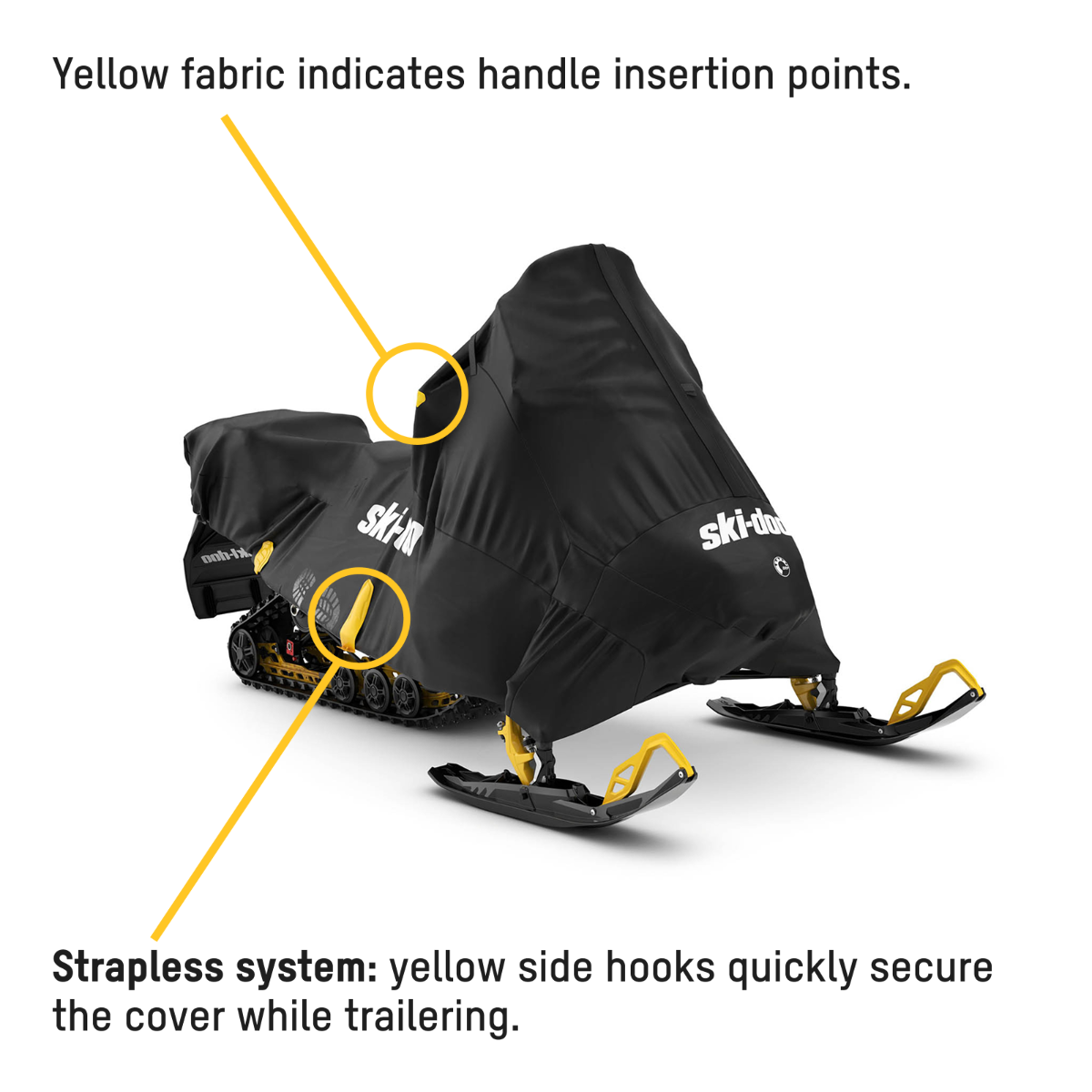 Ski-Doo Ride On Cover (ROC) System, REV Gen5 (Narrow and Wide), alternate view, 860202549