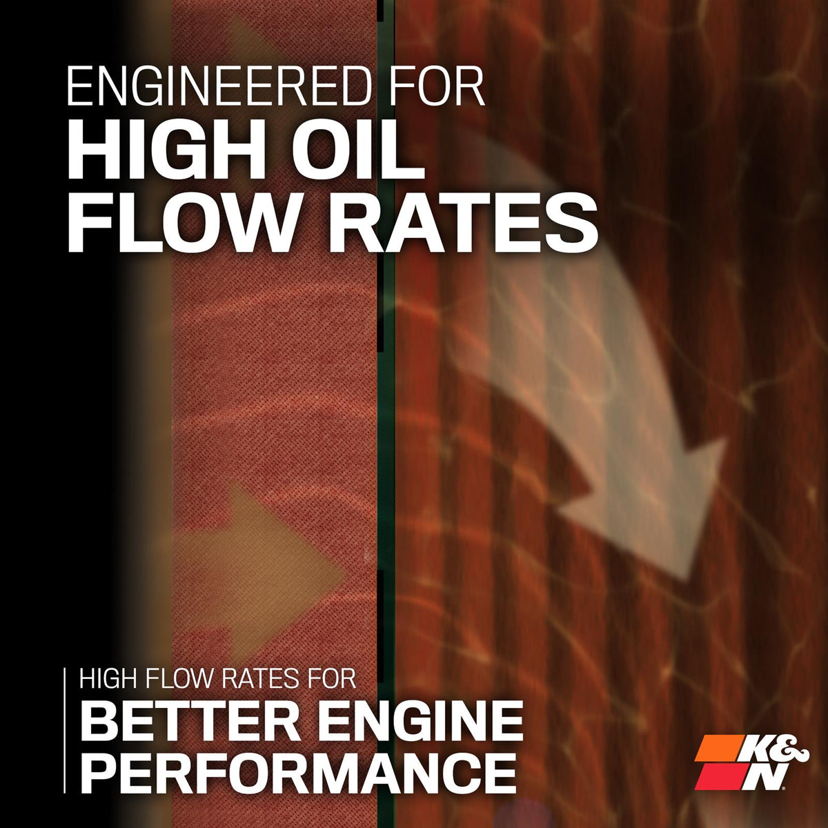 K&N oil filter engineered for high oil flow rates, KN-171C