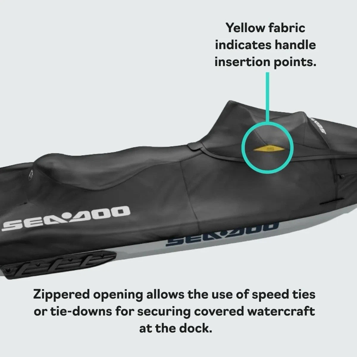 Sea-Doo New OEM, LinQ Fish PRO Weather Resistant Trailering Cover 2019 +, 295100873 | CLEARANCE