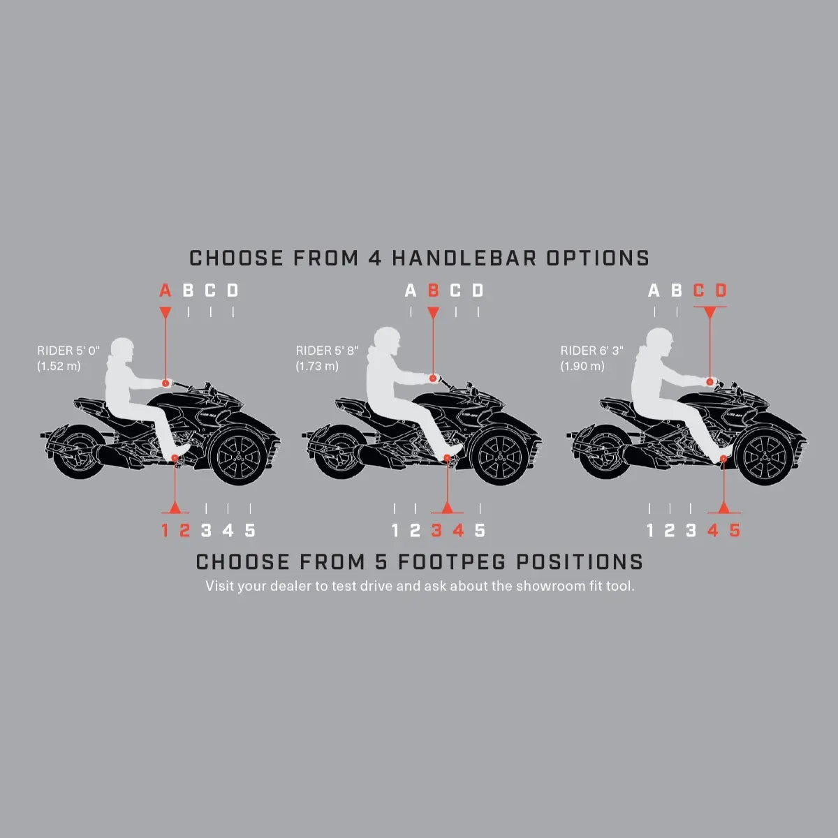 Can-Am Short Reach Handlebar Spyder F3 and RT 2024 and Up, 219401331