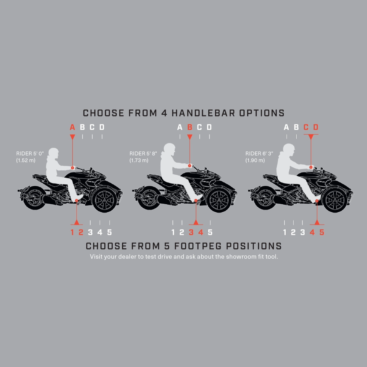 Short Reach Handlebar - Position A